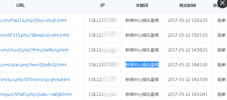 如何全面排查網(wǎng)站非法信息