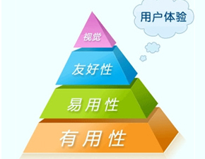 怎樣提高網(wǎng)站建設(shè)的用戶體驗(yàn)度