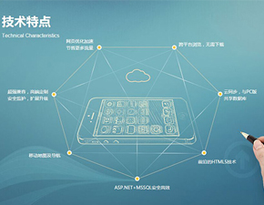 H5網(wǎng)站建設(shè)有哪些優(yōu)勢(shì)